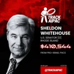 Genocide the Non Profit Industrial Complex and the Democratic Party